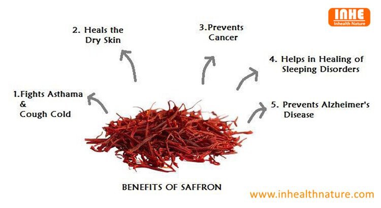 product-750-411 pure saffron extract benefits